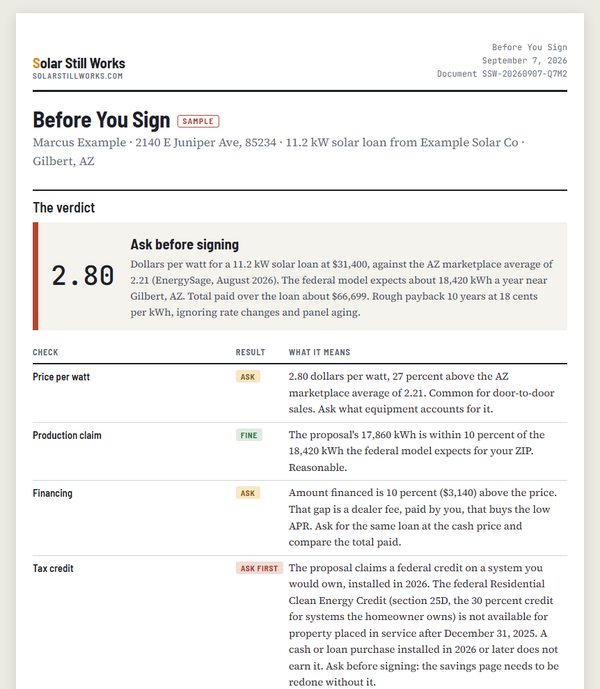 First page of a sample Before You Sign